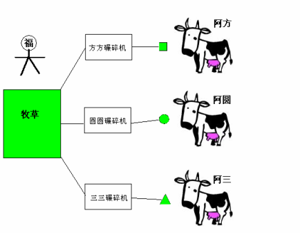 点击在新窗口中浏览此图片