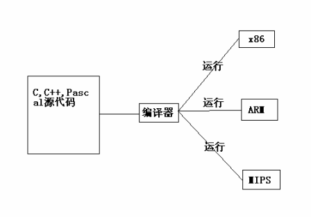 点击在新窗口中浏览此图片