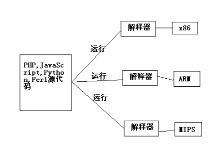 点击在新窗口中浏览此图片